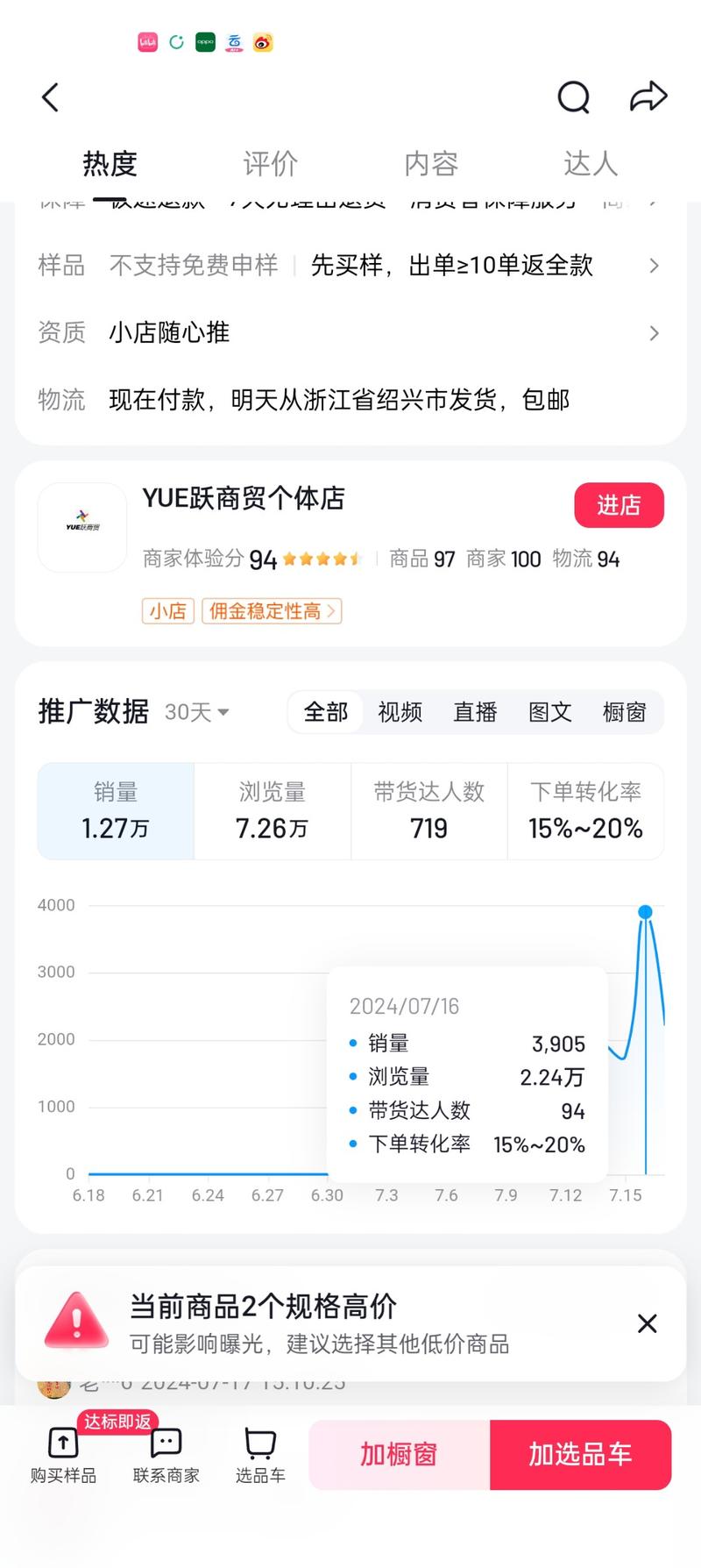 选品发现日期：0718平…#情报-搞钱线报📢论坛-网创交流-优创圈